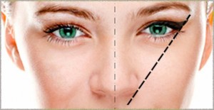 Permanent Eyeliner